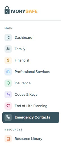 IvorySafe sidebar with Emergency Contacts highlighted