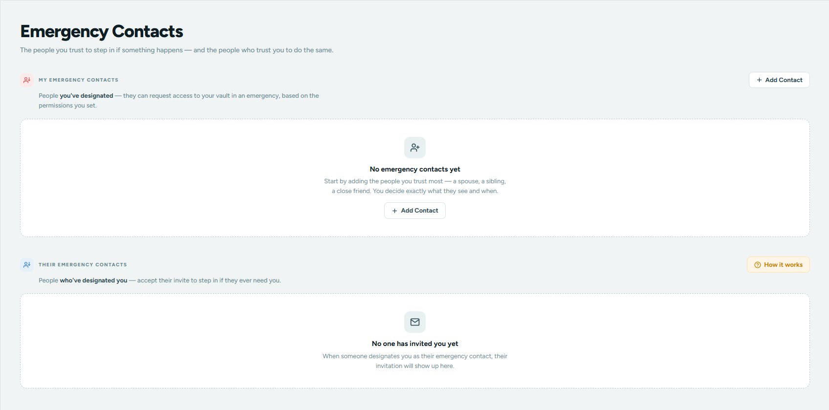 Emergency Contacts page showing empty state with two Add Contact buttons