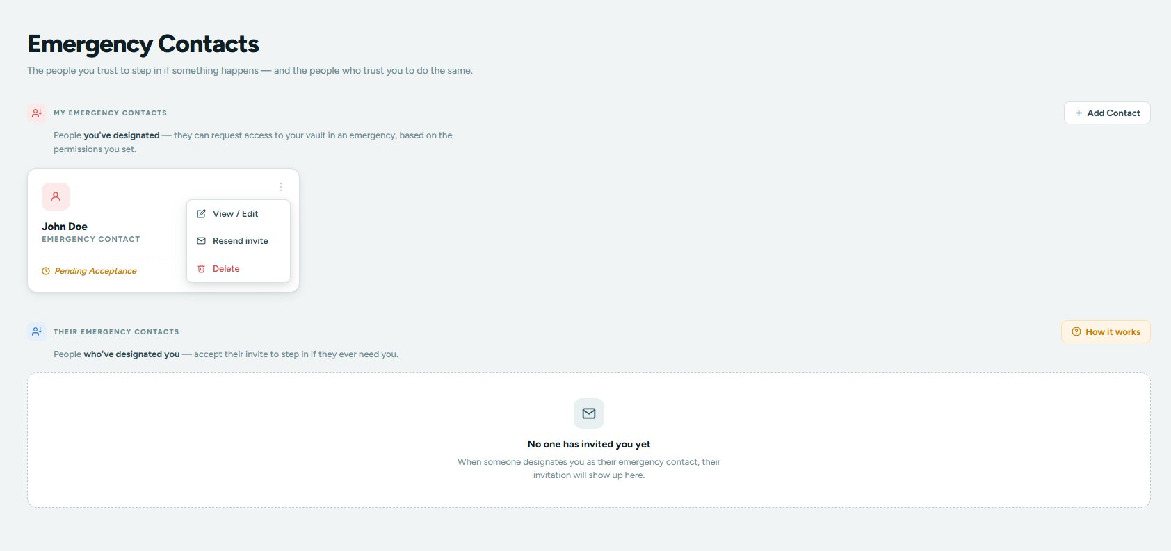 Three-dot menu showing View/Edit, Resend invite, and Delete options